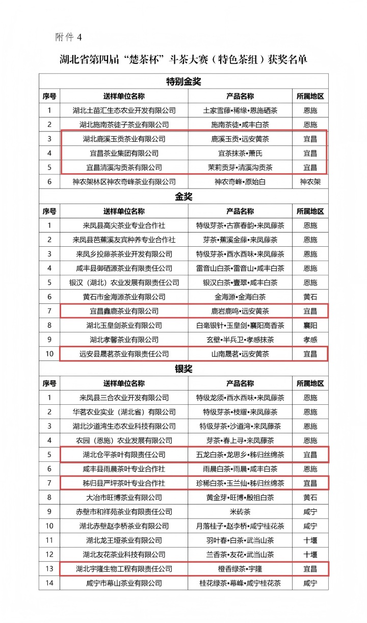 720 特色茶组(1)8.jpg 720 特色茶组(1)8.jpg